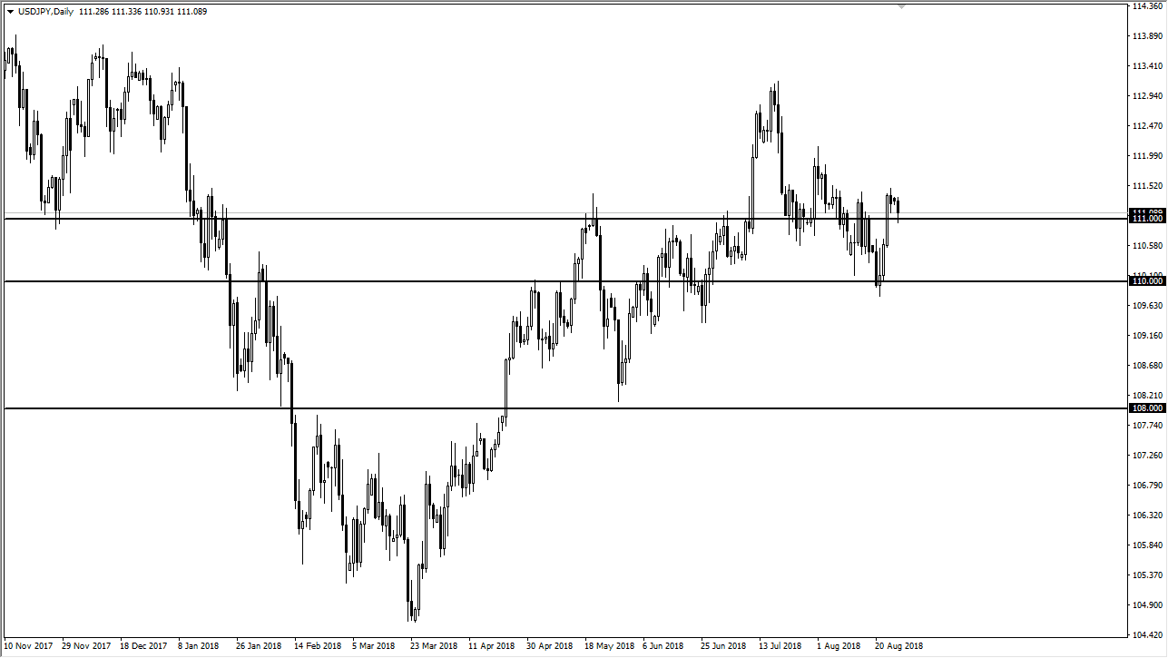 previsioni USD/JPY previsioni USD/JPY